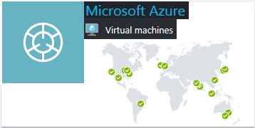 Create Virtual Machine with public key in Azure ARM